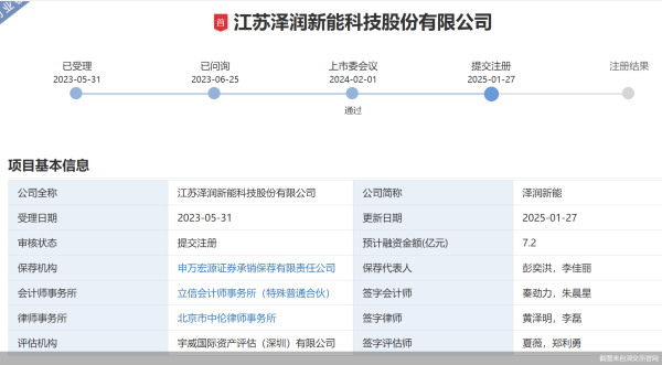 壹配资网门户 “逆势”闯关IPO 光伏企业泽润新能上市有戏吗